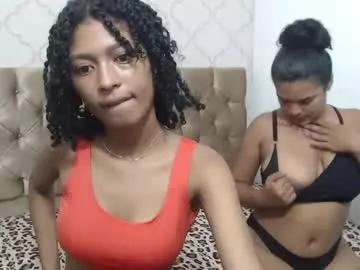 _sweettcandy_ from Chaturbate is Freechat