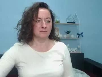 abbytaylorr from Chaturbate