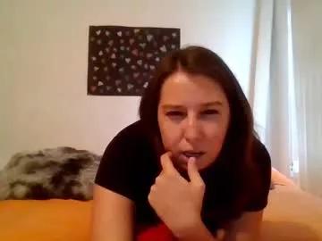 alessandraconrado from Chaturbate is Freechat