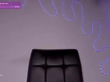 alice_umbrella from Chaturbate is Freechat