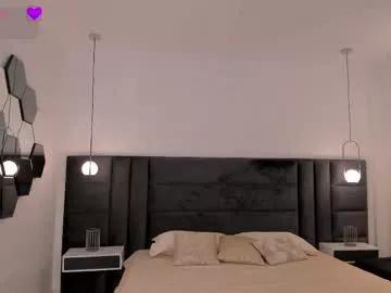 aliceharperx from Chaturbate is Freechat