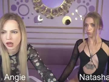 anabel2054 from Chaturbate is Freechat