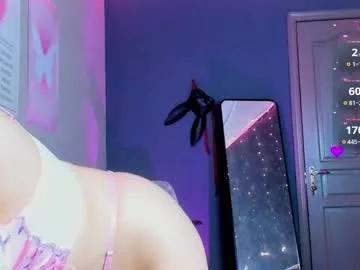 annadutton from Chaturbate is Freechat