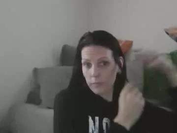 anne12369 from Chaturbate is Freechat