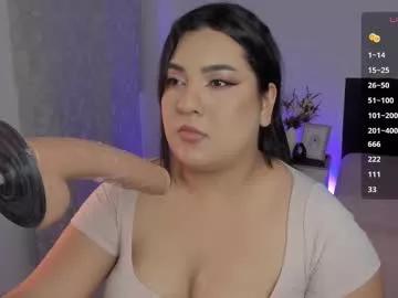 aurorasexy_01 from Chaturbate is Freechat