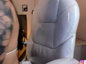 Photos of beck__jones from Chaturbate is Freechat