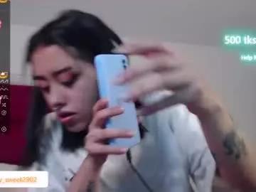 bunny_sweettt_ from Chaturbate