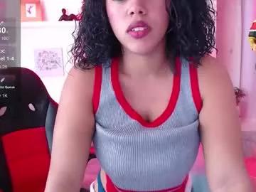 candyhot_tk from Chaturbate is Freechat