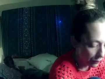 cattypants from Chaturbate is Freechat