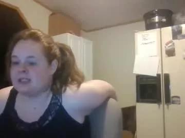 curvyplayday from Chaturbate is Freechat