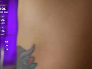 cute_masha2002 from Chaturbate is Freechat