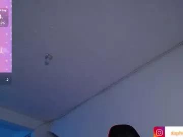 daphnewalker__ from Chaturbate is Freechat