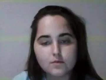 dollik110974 from Chaturbate is Freechat