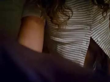 ellababy94 from Chaturbate is Freechat