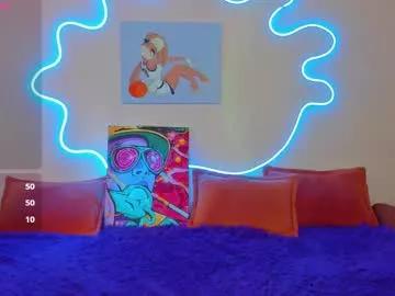 Mad beauty - checkout our excited streamers as they tease to their beloved melodies and slowly squirt for enjoyment to appease your wildest wishes.