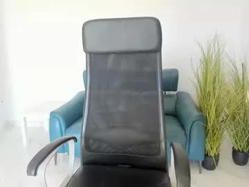 Photos of fetish_life from Chaturbate is Freechat