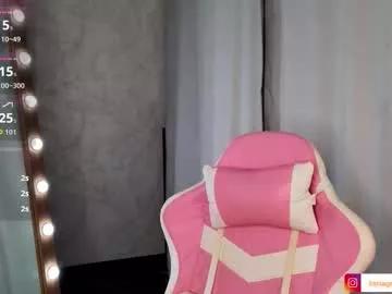 Photos of frauchocolate from Chaturbate is Away