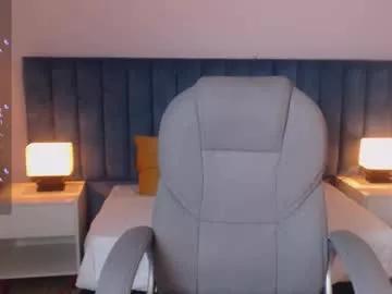 gemmalewis from Chaturbate is Freechat