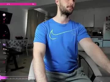 hard_chriss from Chaturbate is Freechat