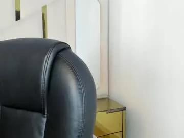 isabellrodriguez18 from Chaturbate is Freechat