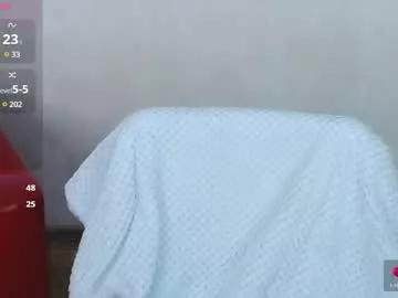 Photos of izzy_cam from Chaturbate is Private