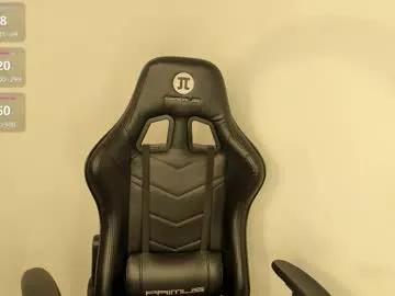 keily_brox from Chaturbate is Freechat