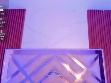 kendy_wilkinson from Chaturbate is Freechat