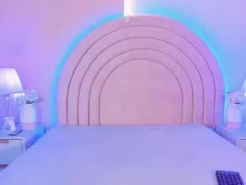 kikiisweet from Chaturbate is Freechat