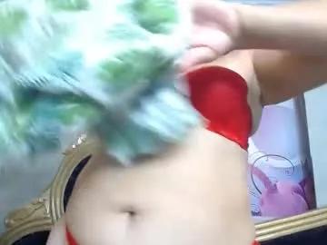kimberly_candy77 from Chaturbate is Freechat