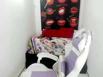 ladyboom18 from Chaturbate is Freechat