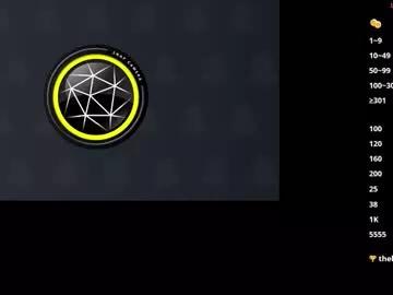 lana_ellie from Chaturbate is Freechat