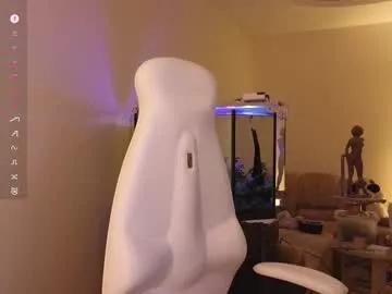 Photos of litllle_alis_a from Chaturbate is Freechat