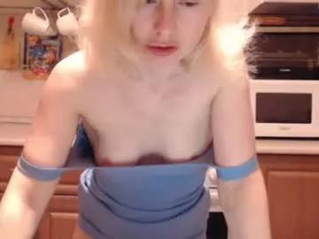 Photos of malenamila from Chaturbate is Freechat