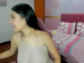 milk_candy16 from Chaturbate is Freechat