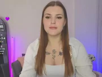 mimi_meow20 from Chaturbate is Freechat