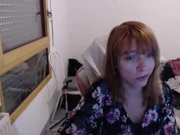 missthon from Chaturbate is Freechat