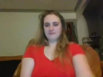 natalielynn4216 from Chaturbate is Freechat