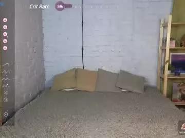 nick_win from Chaturbate is Freechat