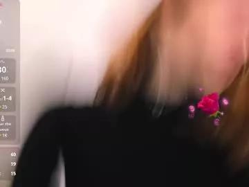 nora_vennucci from Chaturbate is Freechat