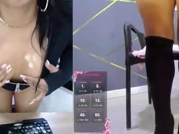 Mad beauty - checkout our excited streamers as they tease to their beloved melodies and slowly squirt for enjoyment to appease your wildest wishes.