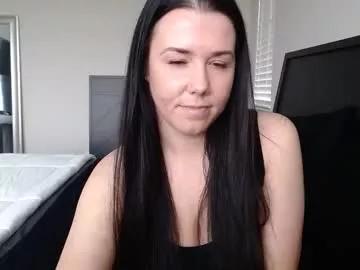 remybella2017 from Chaturbate is Freechat