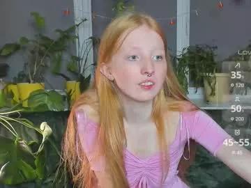 ritasweety18 from Chaturbate is Freechat
