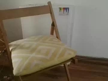 secretdreamguy9 from Chaturbate is Freechat