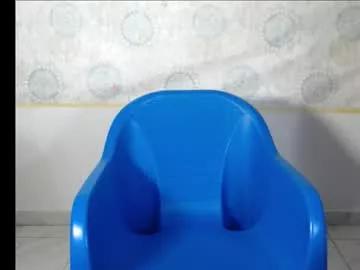 sexy_bluey247 from Chaturbate is Freechat
