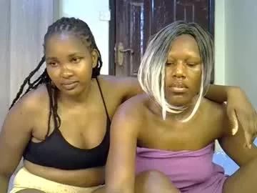 Photos of sexy_naana from Chaturbate is Freechat
