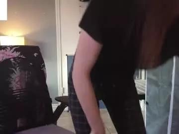 sexykittikat from Chaturbate is Freechat