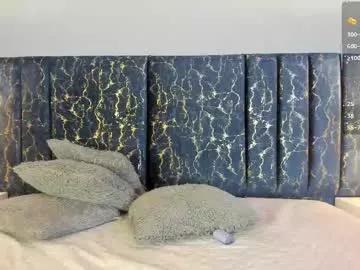 sophia_lemos from Chaturbate is Freechat