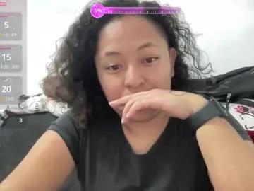 sophiaburton from Chaturbate is Freechat