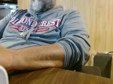 splash_w from Chaturbate is Freechat