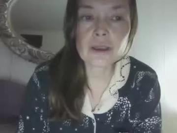vivi_bee from Chaturbate is Freechat